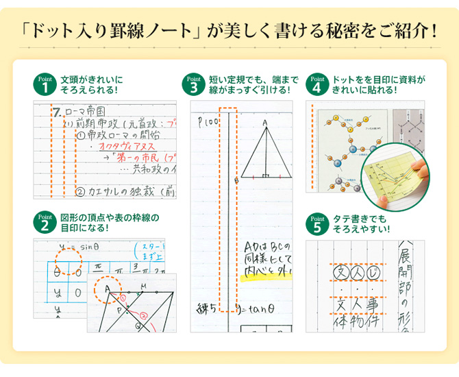 デコりにオススメのノート ドット- Campusデコりサイト - コクヨ ステーショナリー