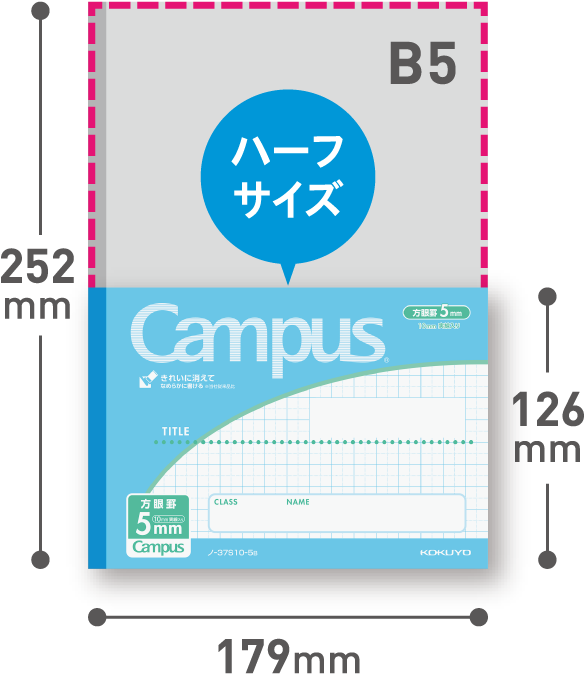 products size image