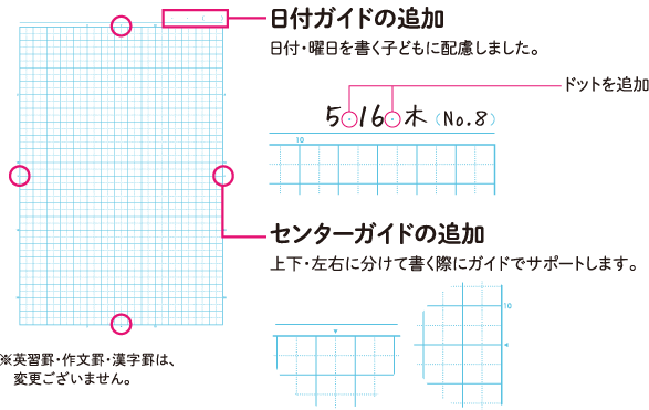 イメージ図