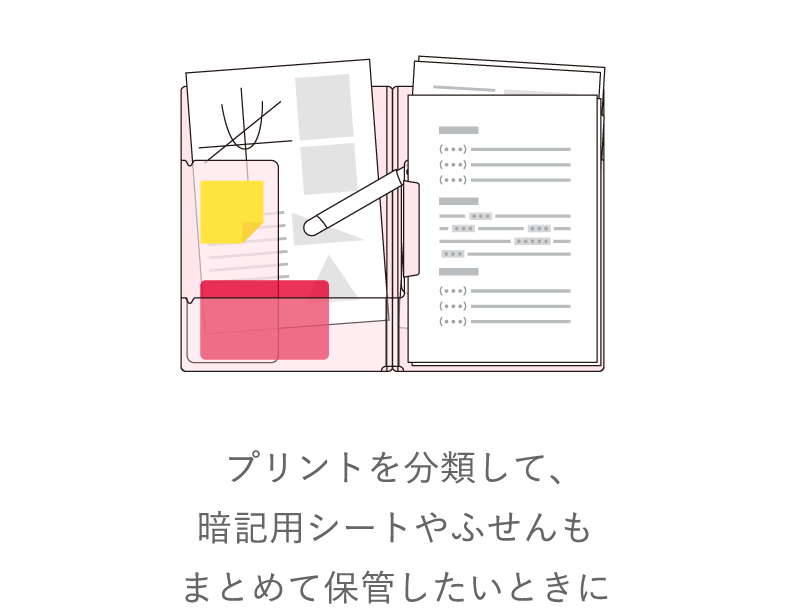 プリントを分類して、暗記用シートやふせんもまとめて保管したいときに