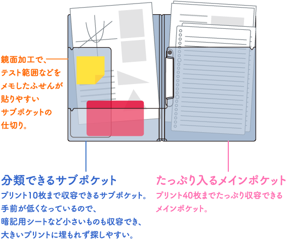 プリントファイル コクヨ ステーショナリー