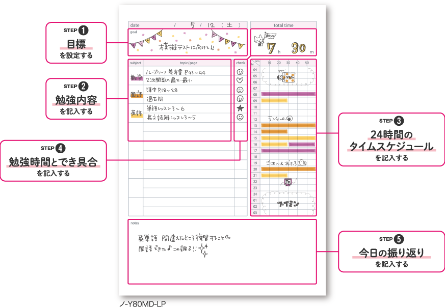 キャンパス スタディプランナー 勉強のスケジュール管理に｜コクヨ ステーショナリー