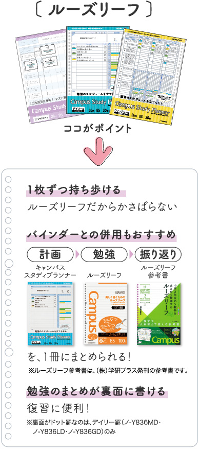 キャンパス スタディプランナー 勉強のスケジュール管理に コクヨ ステーショナリー