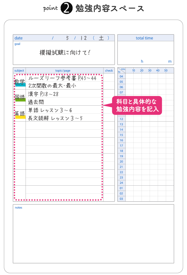 キャンパス スタディプランナー 勉強のスケジュール管理に コクヨ