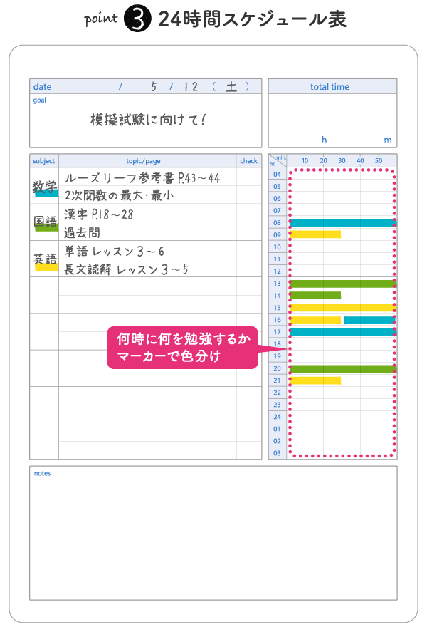 キャンパス スタディプランナー 勉強のスケジュール管理に コクヨ