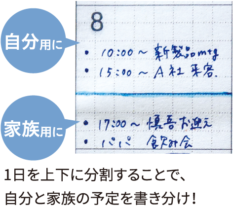 使用イメージ：1日を上下に分割することで、自分と家族の予定を書き分け！