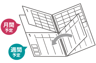 使用イメージ