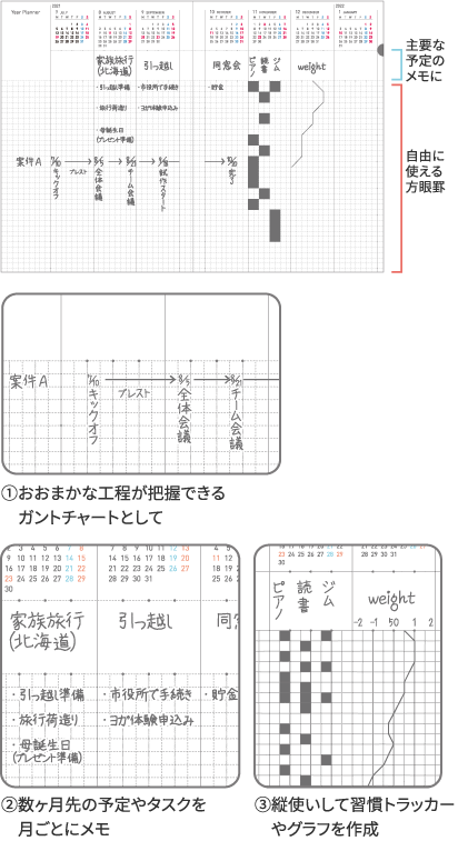使用例