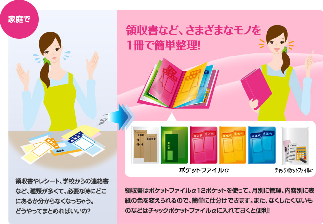 家庭で：領収書やレシート、学校からの連絡書など、種類が多くて、必要な時にどこにあるか分からなくなっちゃう。どうやってまとめればいいの？／領収書など、さまざまなモノを1冊で簡単整理！領収書はポケットファイルアルファ12ポケットを使って、月別に管理、内容別に表紙の色を変えられるので、簡単に仕分けできます。また、なくしたくないものなどはチャックポケットファイルアルファに入れておくと便利！