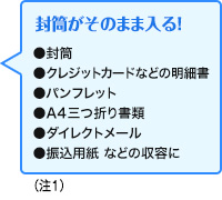 封筒がそのまま入る!●封筒●クレジットカードなどの明細書●パンフレット●A4三つ折り書類●ダイレクトメール●振込用紙 などの収容に