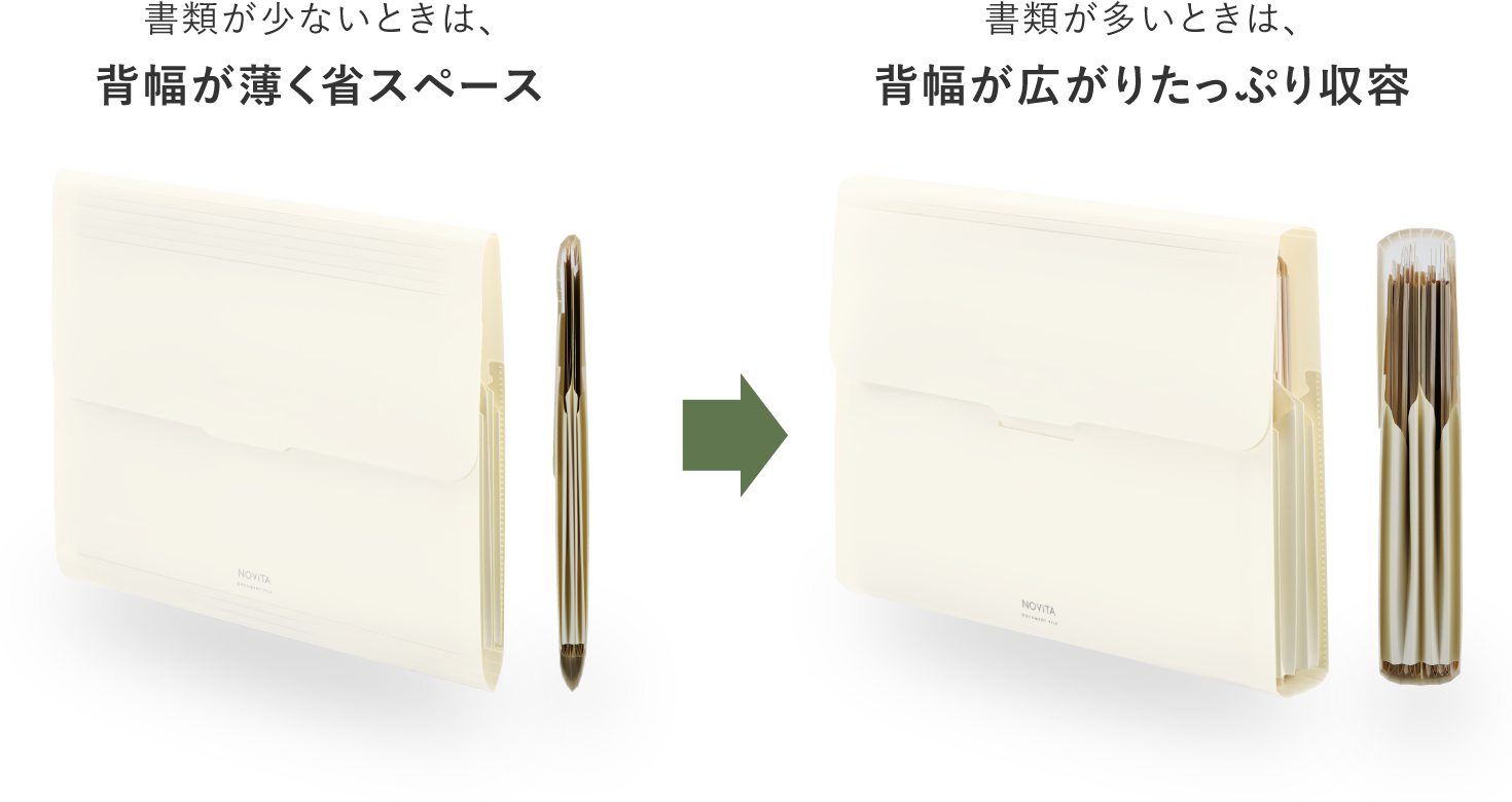 書類が少ないときは、背幅が薄く省スペース / 書類が多いときは、背幅が広がりたっぷり収容