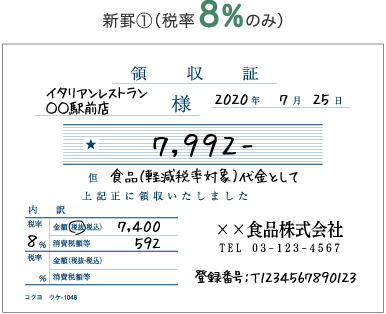 軽減税率制度について コクヨの伝票 コクヨ ステーショナリー