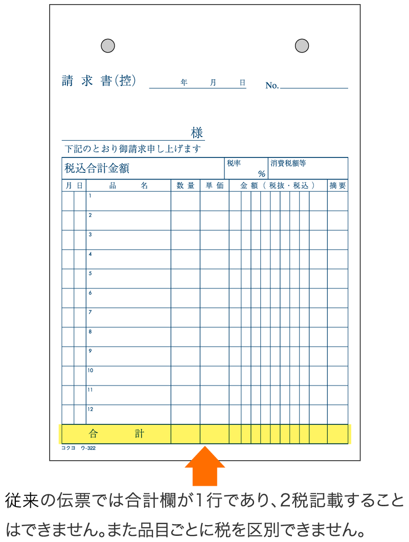 交換無料 コクヨ 連続伝票用紙 帳票単位税額欄付き 請求付き納品書 税抜 ３Ｐ ４００枚 EC-テ1052