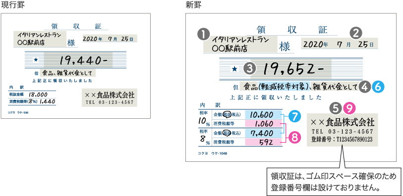 立派な 領収書 書き方 8 10 サンセゴメ 立派な 領収書 書き方 8 10 サンセゴメ