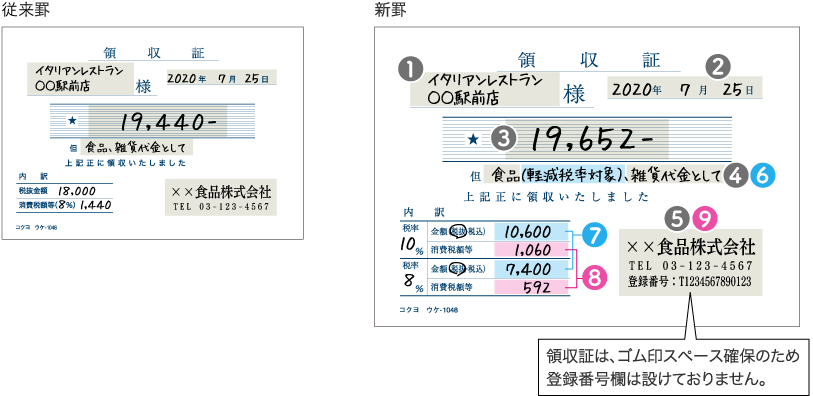 最安価格 コクヨ 領収証ウケ-1048N 4冊 未使用品