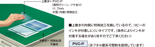 デスクマット軟質（非転写）　KOKUYO　コクヨ　マ-428NG-