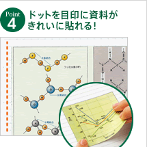 Point 4 You can paste documents neatly using the dots as landmarks!