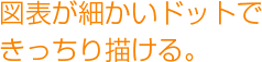 図表が細かいドットできっちり描ける。