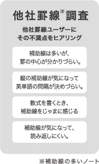 他社罫線を調査