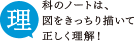 理科のノートは、図をきっちり描いて正しく理解！