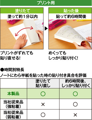 小さいけれどつめ替え可能!イメージ