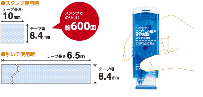 ポンと押すだけのテープのり ドットライナースタンプ コクヨ