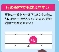 行の途中でも数えやすい！ 罫線の一番上と一番下に5文字ごとに「▲」のメモリが入っているので、行の途中でも数えやすい！