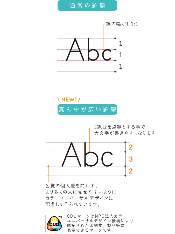 用途別キャンパス コクヨ ステーショナリー