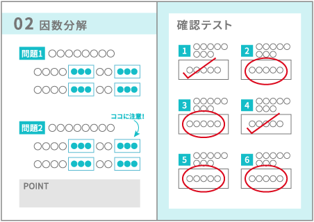 ノート記述イメージ