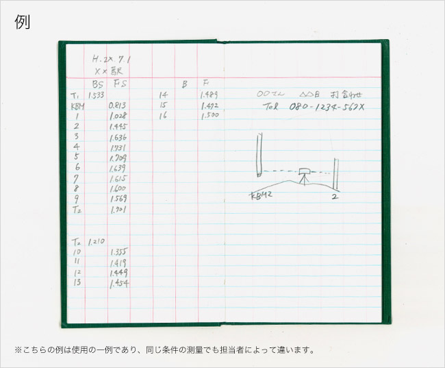 測量 野 帳 の 書き方