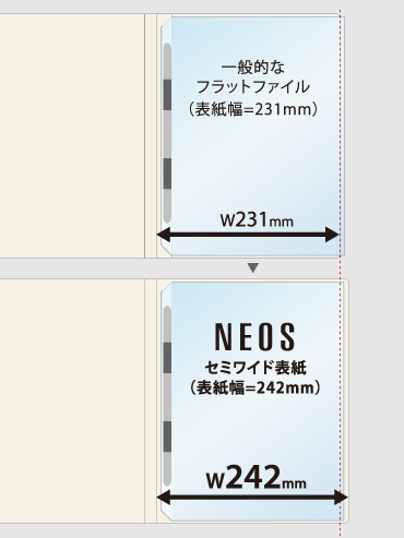 セミワイド表紙（表紙幅=242mm）