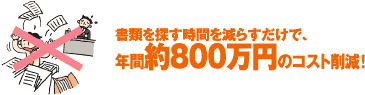 書類を探す時間を減らすだけで、年間約800万円のコスト削減