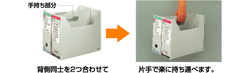 ファイルボックスごと持ち運びができるので移動作業が簡単