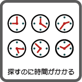 探すのに時間がかかる