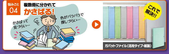 悩みごと04 複数冊に分かれてかさばる！：これで解決！！→ガバットファイル（活用タイプ・紙製）