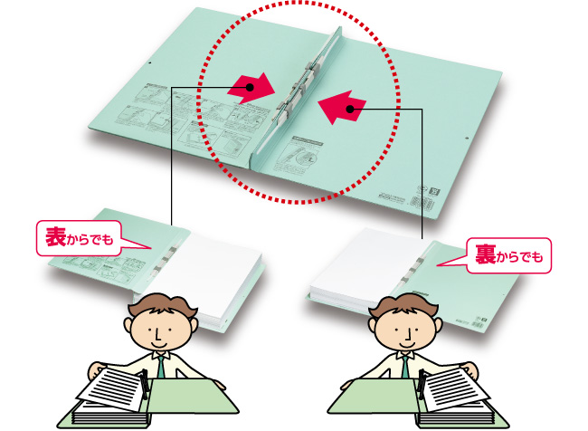 表からでも、裏からでも