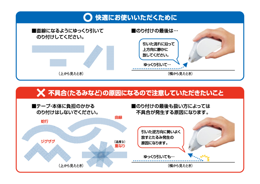 テープのりの使い方