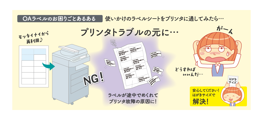 そこで誕生！！ はがきサイズのシートで、使い切りやすいOAラベル