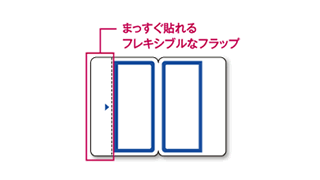 まっすぐ貼れるフレキシブルなフラップ