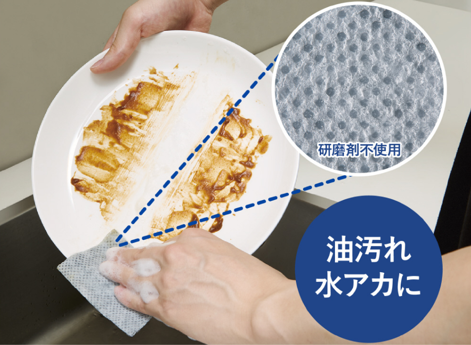 画像:商品使用イメージ