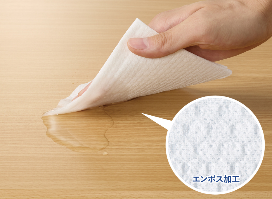 画像:商品使用イメージ