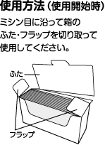 使用方法（使用開始時） ミシン目に沿って箱のふた・フラップを切り取って使用してください。