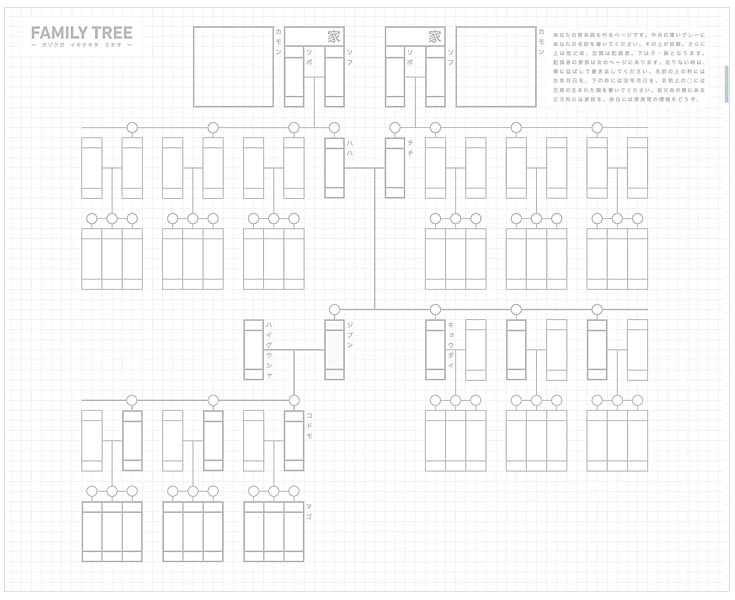 Life コンセプト 1年で終わらない 一生つかう ジブン手帳21 商品情報 コクヨ ステーショナリー