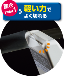 驚きPoint01 軽い力でよく切れる