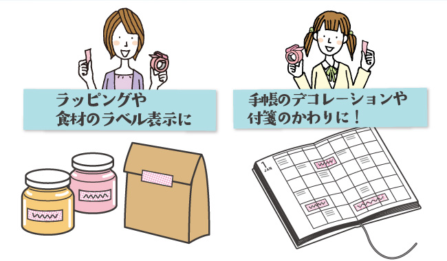 ラッピングや食材のラベル表示に。手帳のデコレーションや付箋のかわりに!