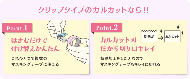 クリップタイプのカルカットなら!!はさむだけで付け替えかんたん。カルカット刃だから切り口キレイ。