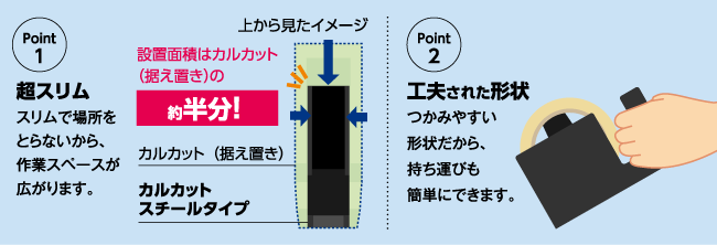 場所をとらないコンパクト設計