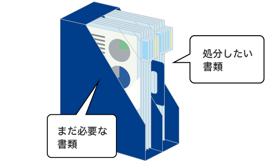 ルール②を実践すると、処分候補の書類が右側へ。ファイルボックスに書類がいっぱいになったら、書類を捨てるタイミング。