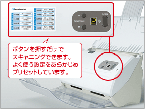 特長説明図:ボタンを押すだけ