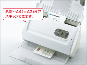 特長説明図:名刺〜A4(※A3)まで対応